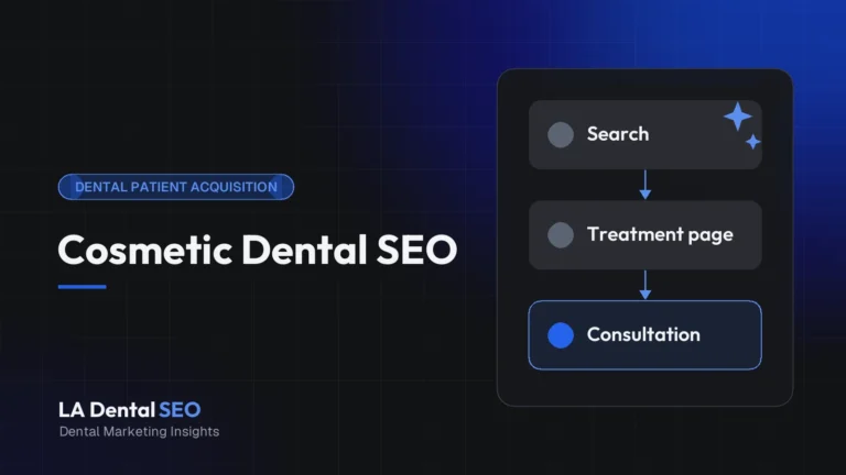 Cosmetic dental marketing strategy for Beverly Hills and West Los Angeles practices, LA Dental SEO cover image